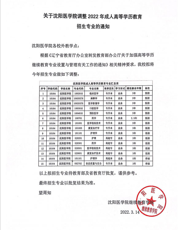 沈阳医学院调整2022年成人高等学历招生专业通知