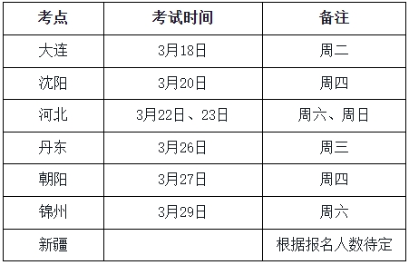 渤海大学学位外语考试时间